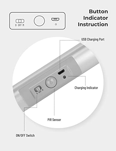 Automatic Closet Light Motion Sensor Lighting with Eye-Protection Design Closet Lightings LED for Wireless Lighting Pantry Light Rechargeable Night Lighting for Cabinet Light(80Lumen 6000k 80+CRI)