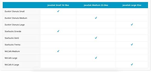 Sok It Java Sok Iced Coffee & Cold Soda Insulated Neoprene Cup Sleeve (Rollin' with my Gnomies Small: 16-20oz)