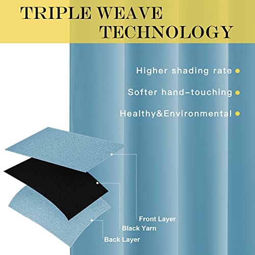 NICETOWN Thermal Curtain: 84" Blackout Drape