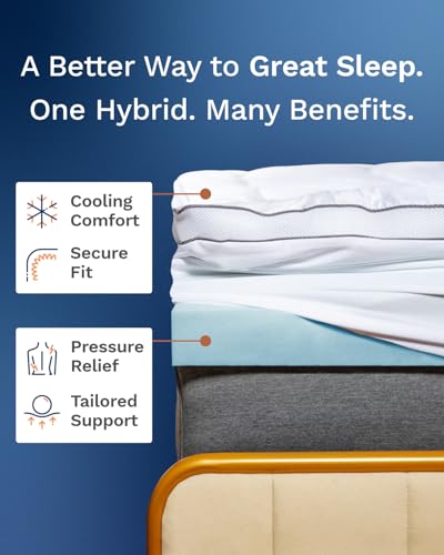ViscoSoft 4 Inch Mattress Topper for Cooler Sleep