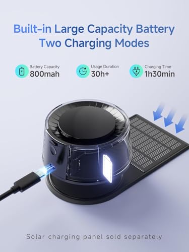 Ceeniu Smart Car Air Fresheners 2024 New Type Premium Scenic Fragrance Auto On/Off Adjustable Intensity New Car Smell Scents Lasts for 4 months CF8 Car Freshener