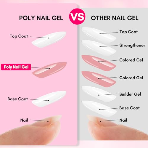 Makartt Poly Nail Gel-50ML Gel Builder-Elegant Pink Color for Nail Extension Strengthener 3D Diy Resistent Hard Gel Manicure Nail Art Home-Mauve Pink