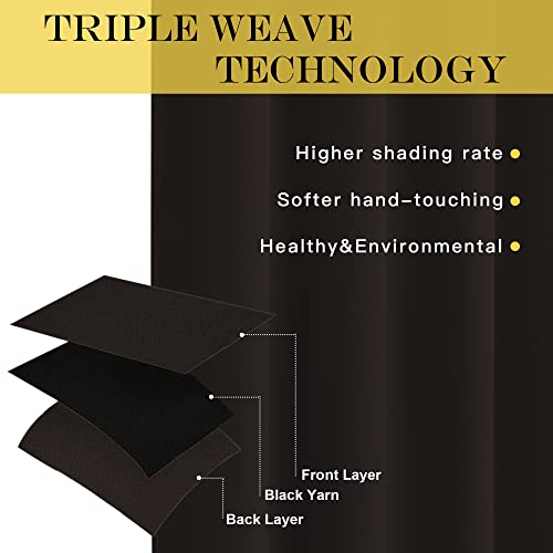 NICETOWN Blackout Curtains: Energy Saving & Noise Reducing