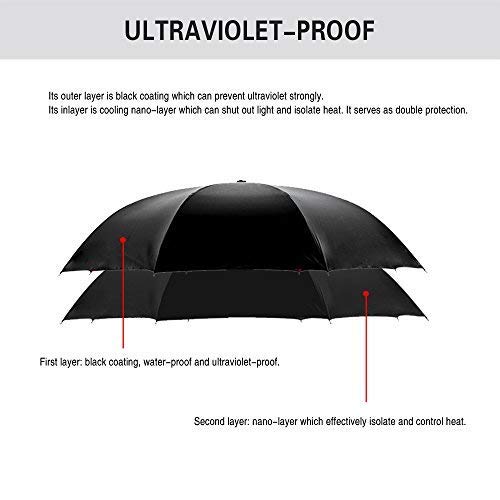 Spar. Saa Double Layer Inverted Umbrella with C-Shaped Handle Anti-UV Waterproof Windproof Straight Umbrella for Car Rain Outdoor Use (Black)