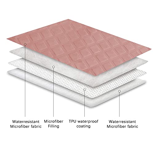 Ameritex Dog Bed Cover Pet Blanket