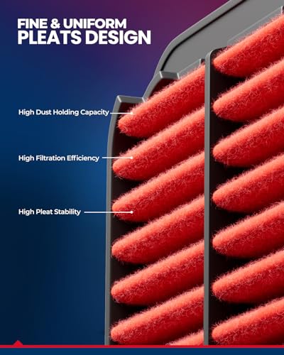 KAX Engine Air Filter GAF058 (CA11258) Air Filter Replace for CR-V L4 Engine Filter 200% Longer Life