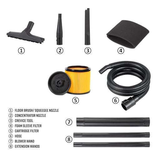 Armor All 4.5HP Wet/Dry Vac & Blower