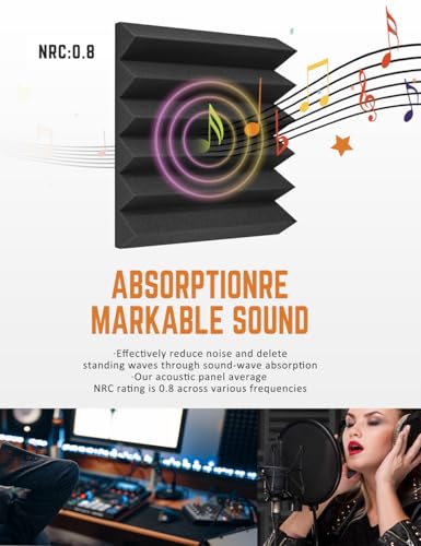 Acoustic Foam Panels 12 Pack – 2\" x 12\"x 12\" High Density Soundproofing Wedges for Wall Noise Absorbing and Sound-Damping Quick-Recovery Fire-Resistant – Perfect for Studio Office Gaming Room