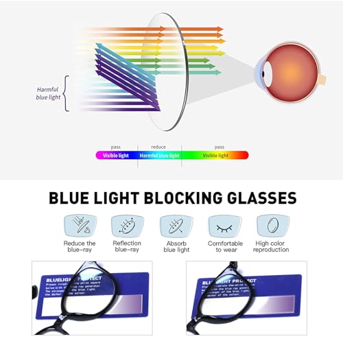 SIGVAN 4 Pack Bifocal Reading Glasses Blue Light Blocking for Men and Women Spring Hinges Readers (4 Pack Mix 1 2.25 x)