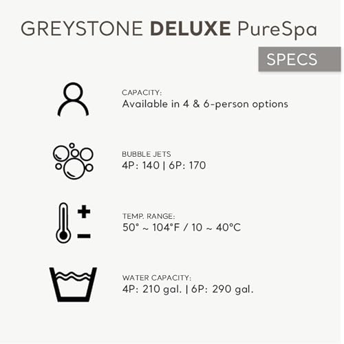 INTEX 28451EP PureSpa Greystone Deluxe Spa Set: Includes Energy Efficient Spa Cover and Wireless Control Panel – Spa Control App – Built-In FastFill Inflation System – 6 Person Capacity – 77\" x 28\"