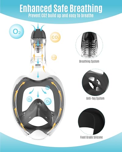 G2RISE Kids Snorkel Mask Full Face Snorkel Set Snorkeling Gear for Kids with 180 Degree Panoramic View Anti-Leak & Anti-Fog