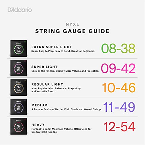 D'ADD NYXL ELEC GTR STRING SET
