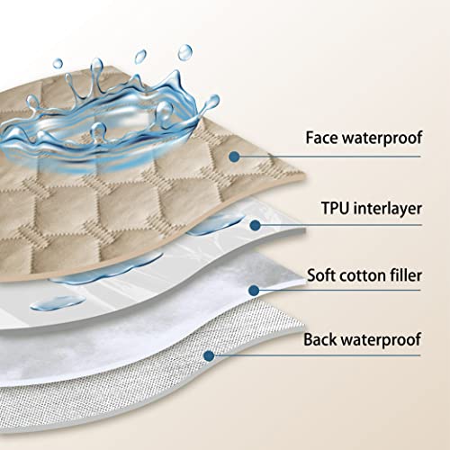 gogobunny 100% Double-Sided Waterproof Dog Bed Cover Pet Blanket Sofa Couch Furniture Protector for Puppy Large Dog Cat Reversible (52x82 Inch (Pack of 1) Dark Beige/Light Beige)