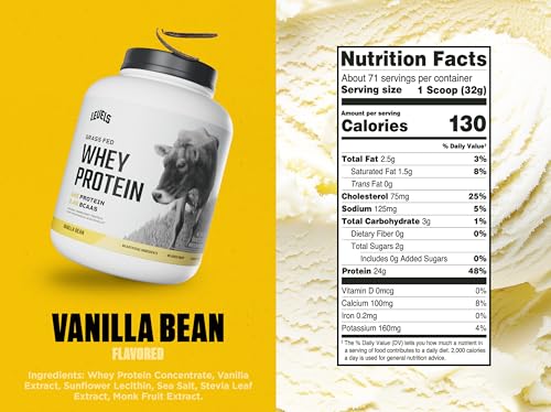 Levels 100% Whey Protein Powder: Boost Fitness