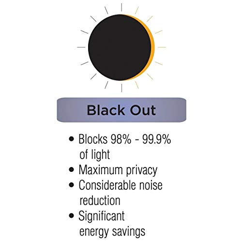 Eclipse Blackout Curtains for Bedroom: 99% Light Blockage