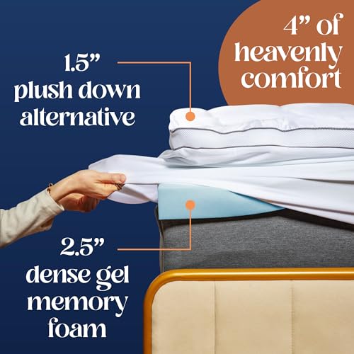 ViscoSoft 4 Inch Mattress Topper for Twin Mattress