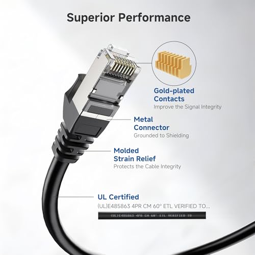 10Gbps Cat6A Shielded Ethernet Cable 25ft