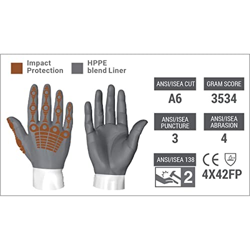 HexArmor Chrome SLT 4071 Safety Work Gloves with Impact Protection and 360 Cut Resistance Medium