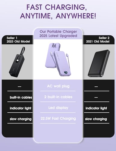 Portable Charger with Built-in Cables and AC Wall Plug 12000mah Slim Fast Charging USB C Power Bank Smart LED Display Travel Essential Battery Pack Compatible with iPhone iPad Samsung etc (Purple)