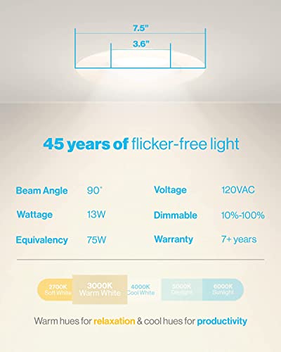 Sunco Lighting SC13W5627KT12 12 Pack 5/6 Inch Baffle Recessed Retrofit Kit Dimmable LED Light 13W