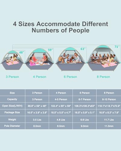 Gorich Beach Tent Sun Shelter for 3/4-5/6-7/8-10 Person with UPF 50+ UV Protection Lightweight & Easy Setup Beach Shade Canopy Portable Beach Shade Tent Beach Cabana