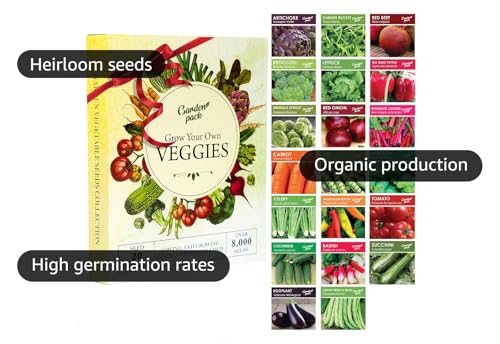 Grow Your Own Vegetables 20 Packet Variety Garden Pack – High Yield Easy Seed Starter Kit for Growing Veggies at Home – Gardner Set with 8 000 Heirloom Seeds for DIY Outdoor & Indoor Garden