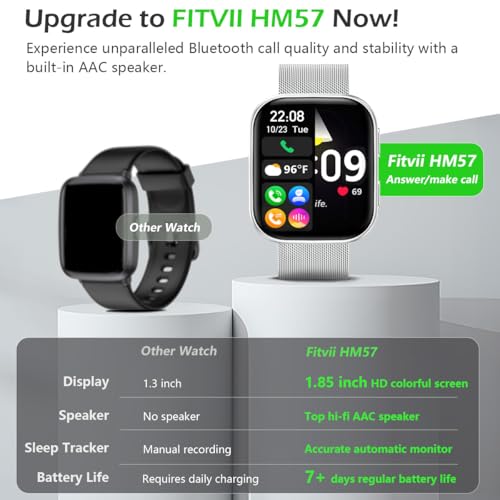 FITVII Health & Fitness Tracker 2024 (Answer/Make Calls) Smart Watch with 24/7 Heart Rate and Blood Pressure Sleep Tracking Blood Oxygen Monitor 120+ Sport Mode Activity Tracker