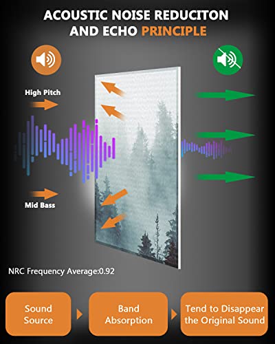 BUBOS 8 Pack Art Acoustic Panels Soundproof Wall Panels 48X32Inches Sound Absorbing Panels Decorative Acoustical Wall Panels Acoustic Treatment for Recording Studio Adhesive Included Fog Forest