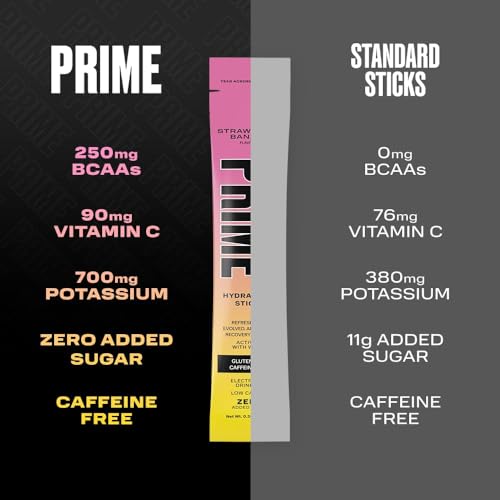 PRIME HYDRATION+ Sticks Strawberry Banana | Hydration Powder Single Serve Sticks | Caffeine-Free | Electrolyte Powder On The Go | 250mg BCAAs B Vitamins Antioxidants | Low Sugar | Vegan |16 Pack