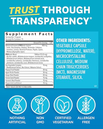 Zenwise Health Digestive Enzymes for Gut Health - Probiotic Multi Enzymes with Prebiotics and Probiotics for Women and Men for Digestive Health and Bloating Relief Daily Enzymes for Digestion -15 CT