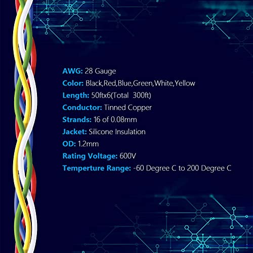 Fermerry 28 AWG Stranded Wire Spool 50ft Each 6 Colors Flexible 28 Gauge Silicone Hook up Wire Kit Electrical Tinned Copper Wire