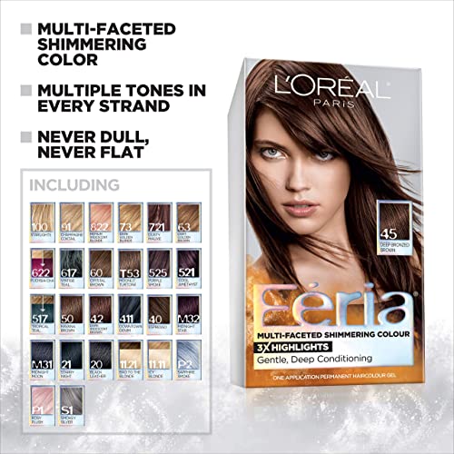L'Oreal Paris Feria: Get Icy Blonde Color & 3X Highlights
