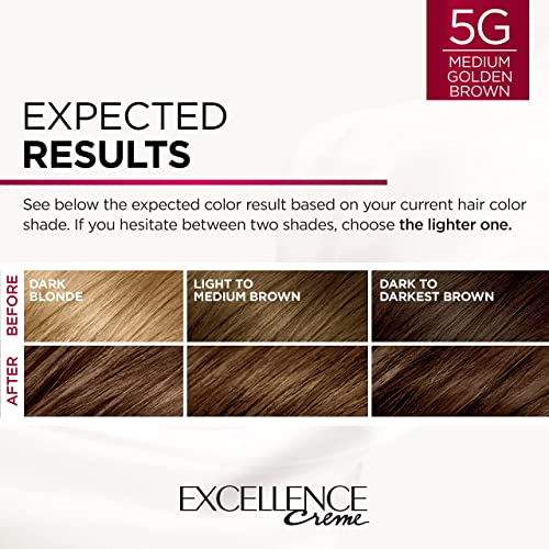 L'Oreal Paris 5G Medium Golden Brown Hair Color