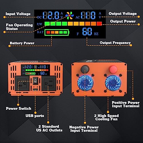 TOPBULL 2000 Watt Power Inverter for Vehicle Car Inverter 12V DC to 110V AC Modified Wave Converter with 2 AC Outlets USB Port Dual Smart Fans for Outdoor RV Camping Boat and Cables Included