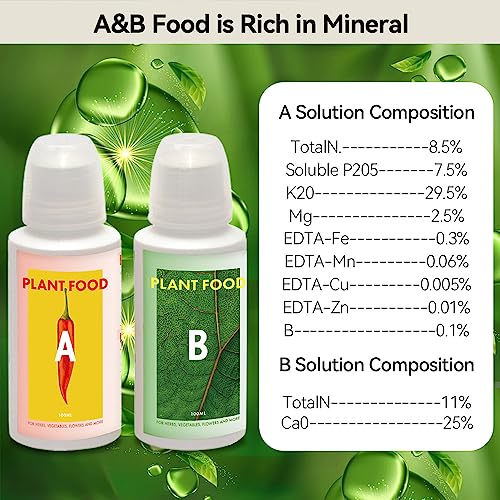 inbloom Gourmet Herb Seed Pod Kit for AeroGarden iDoo Ahopegarden with Basil Parsley Cilantro Chrysanthemum Pak Choi Crystalline Ice Plant Onion Hydroponics Growing System Supply (12-Pod)